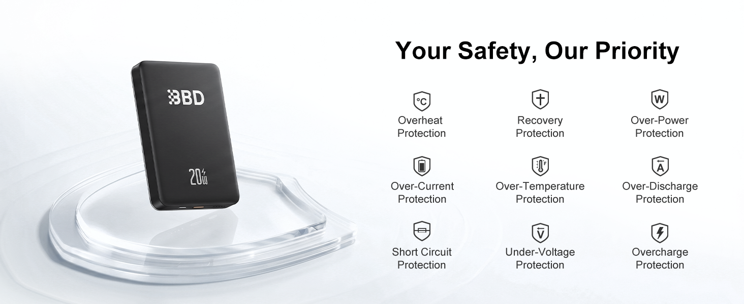 Safety