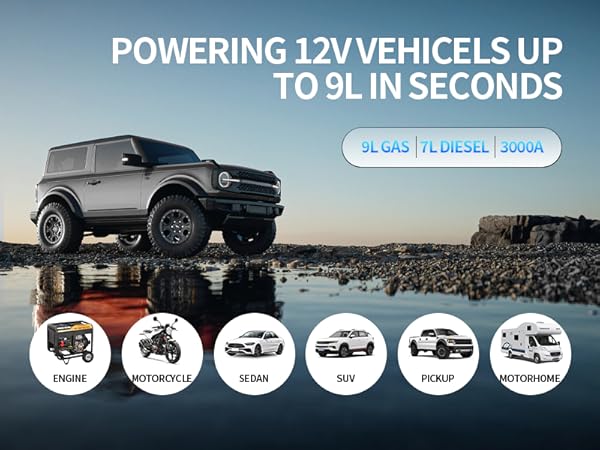 Jump Starter with Air Compressor