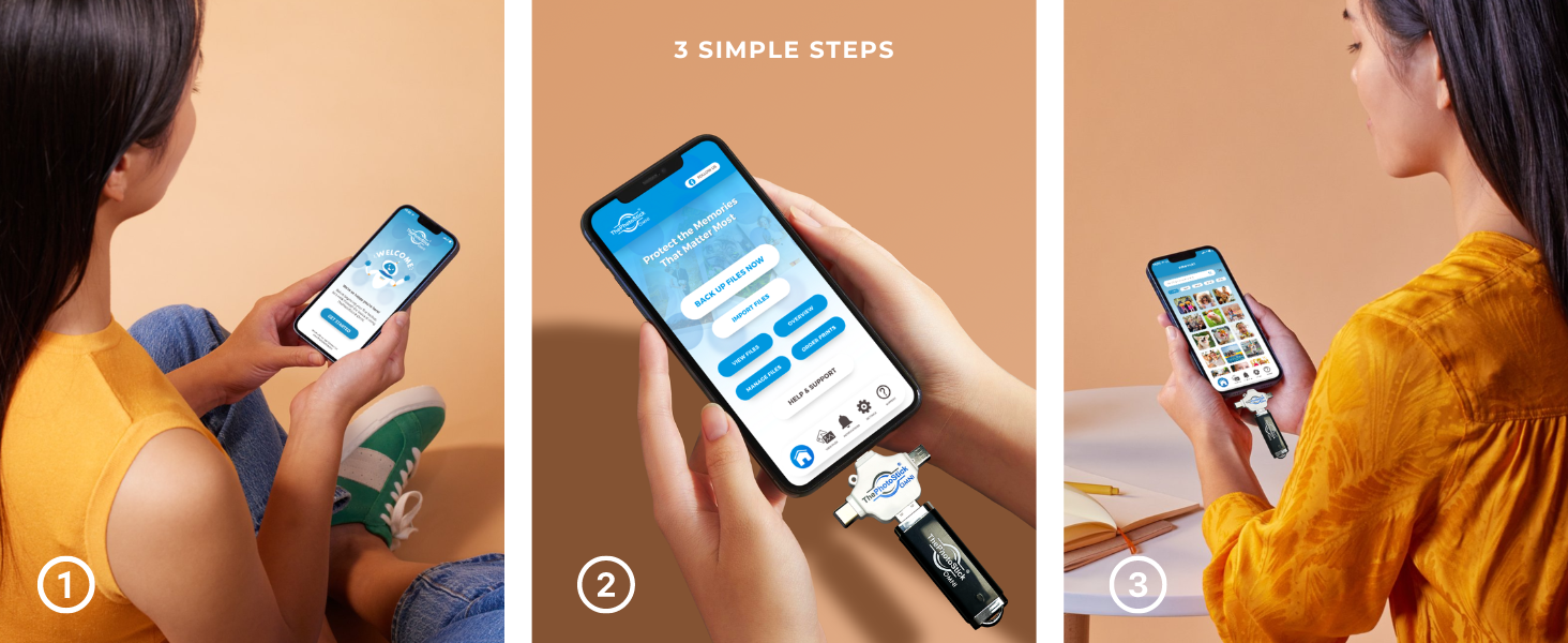 Using ThePhotoStick Omni is easy as 1, 2, 3!
