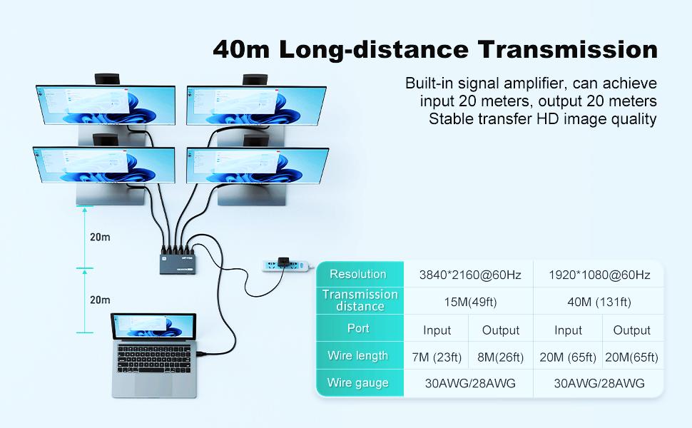 4 way hdmi splitter 1x4