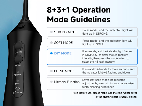 Portable Cordless Oral Irrigator