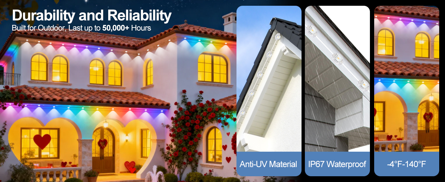 Durability and Reliability