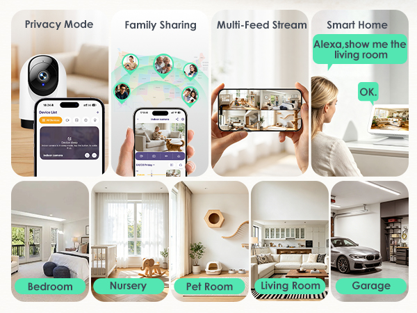 indoor camera