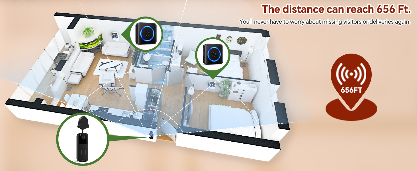 Blink doorbell chime