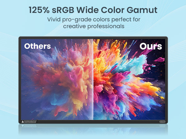 125% sRGB Color Gamut