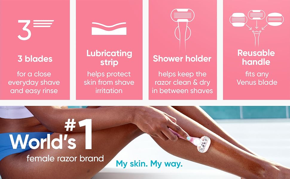 Venus is world&amp;#39;s number 1 female razor brand with 3 blades,