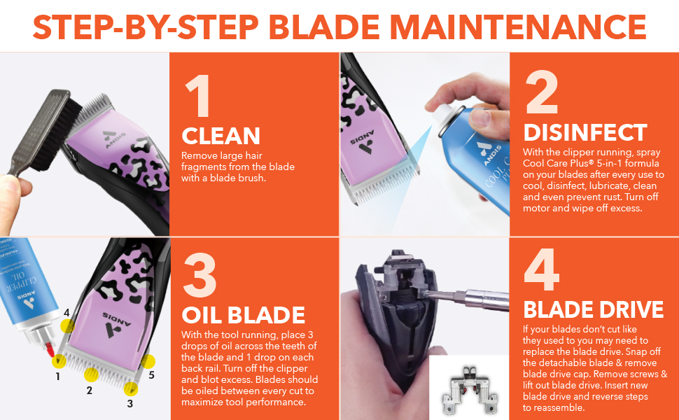Easy to clean and maintain