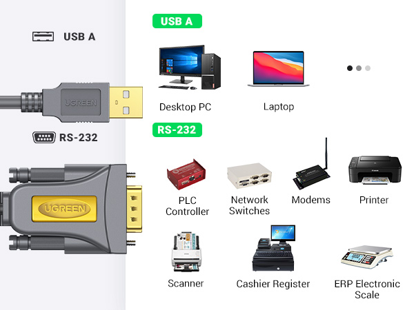 USB to Adapter Serial