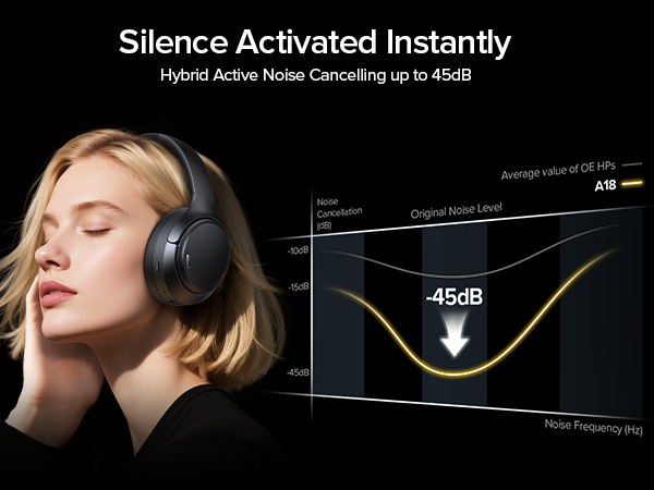 wireless headphones