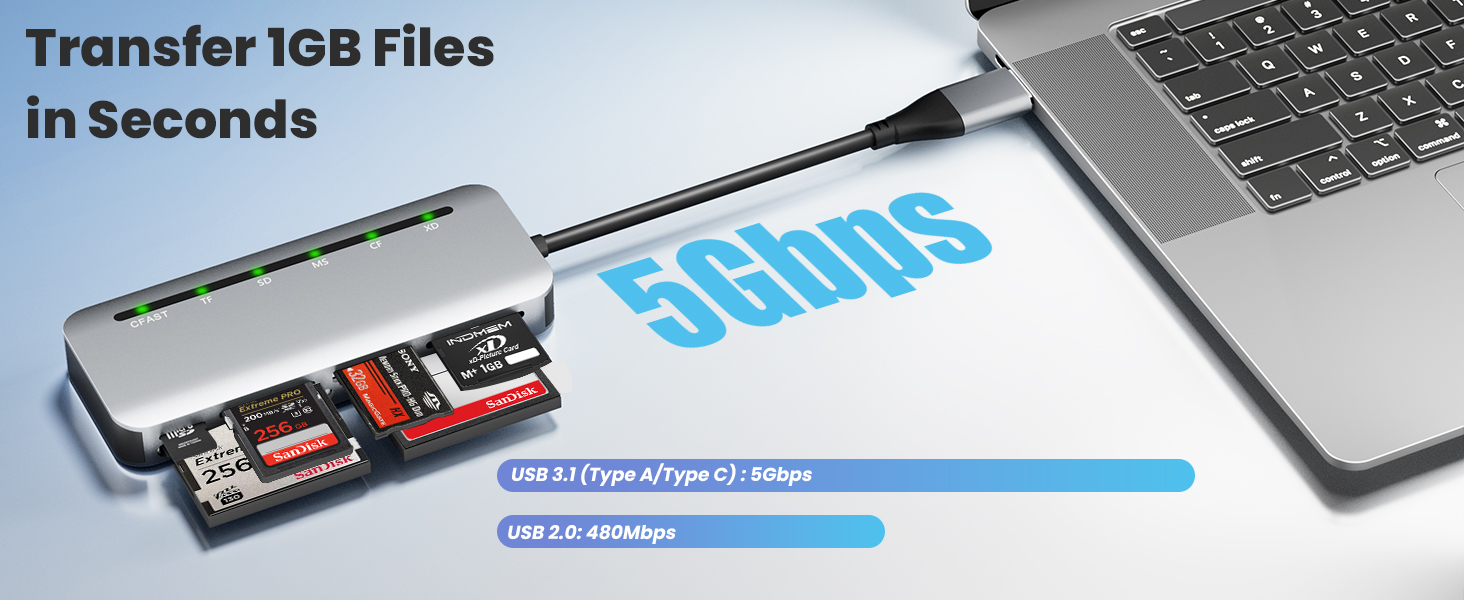 card reader for camera memory card sony memory stick reader camera card reader