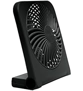 Treva 5-Inch USB And Battery Powered Desk Fan With Two Cooling Speeds And Adjustable Tilt Small F...