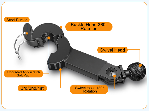 dual fan for car