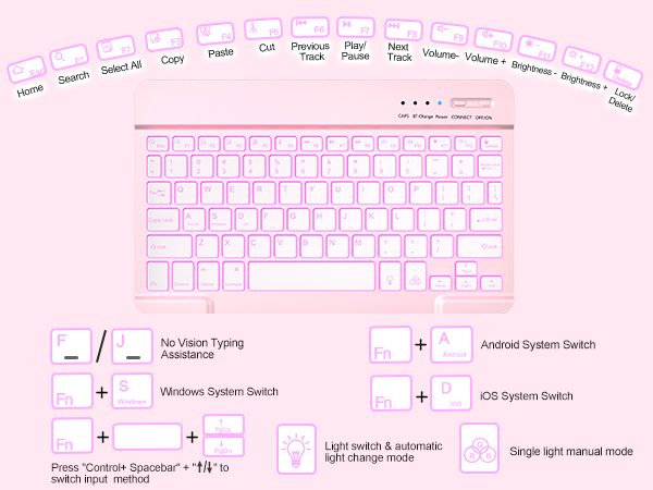 ipad a16 case with keyboard iPad 10th generation case with keyboard ipad 11th generation case keyboa