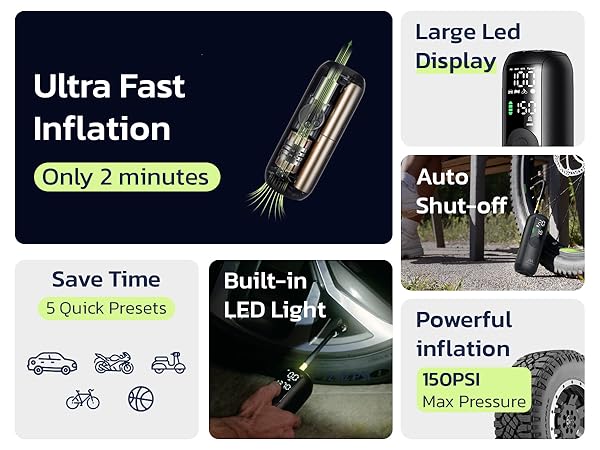 Tire Inflator Portable Air Compressor, Electric Bike Tire Pump