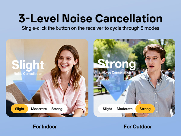 Wireless Lavalier Microphone for iPhone