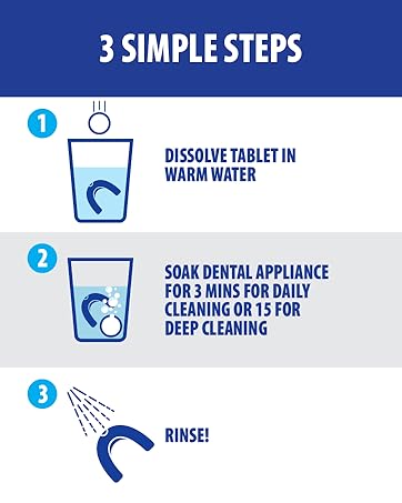 Simple Steps
