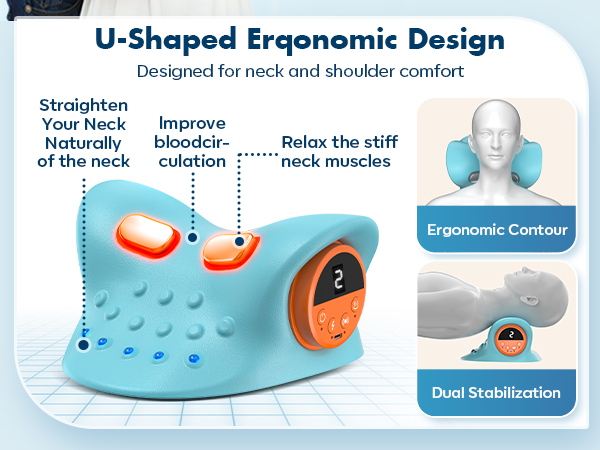 Neck Massager 2025