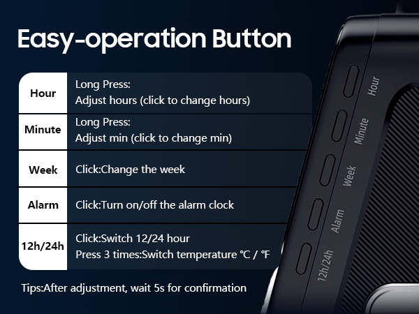 7 in 1 wireless charging station