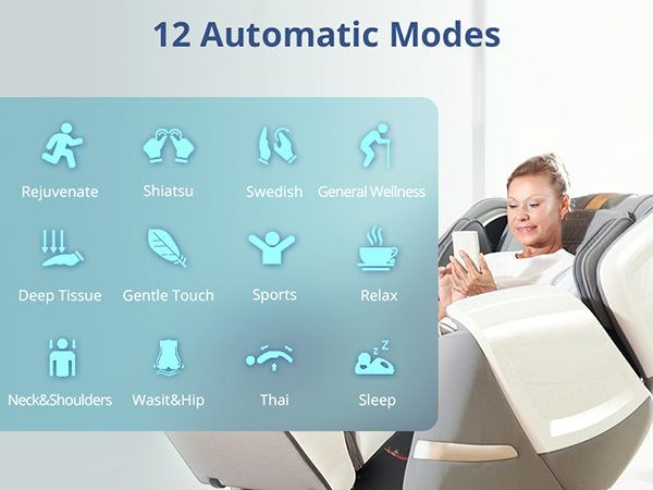 12 Automatic Modes