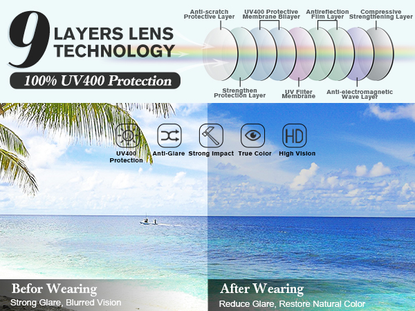 sunglasses men womens