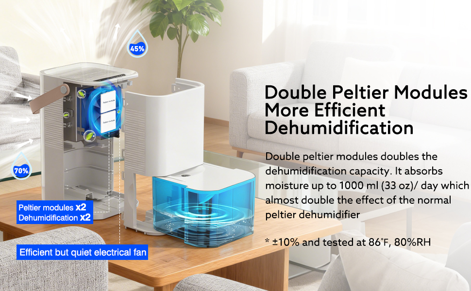 Double Peltier Highly Efficient Home Dehumidifier 960-600