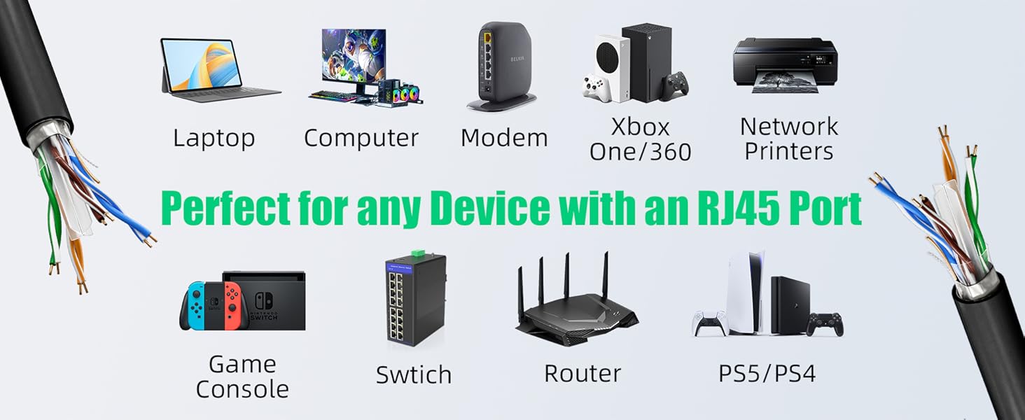 Infographic showing various devices compatible with RJ45 ports, including computers, gaming consoles, and networking equipment. Cable cross-section visible.