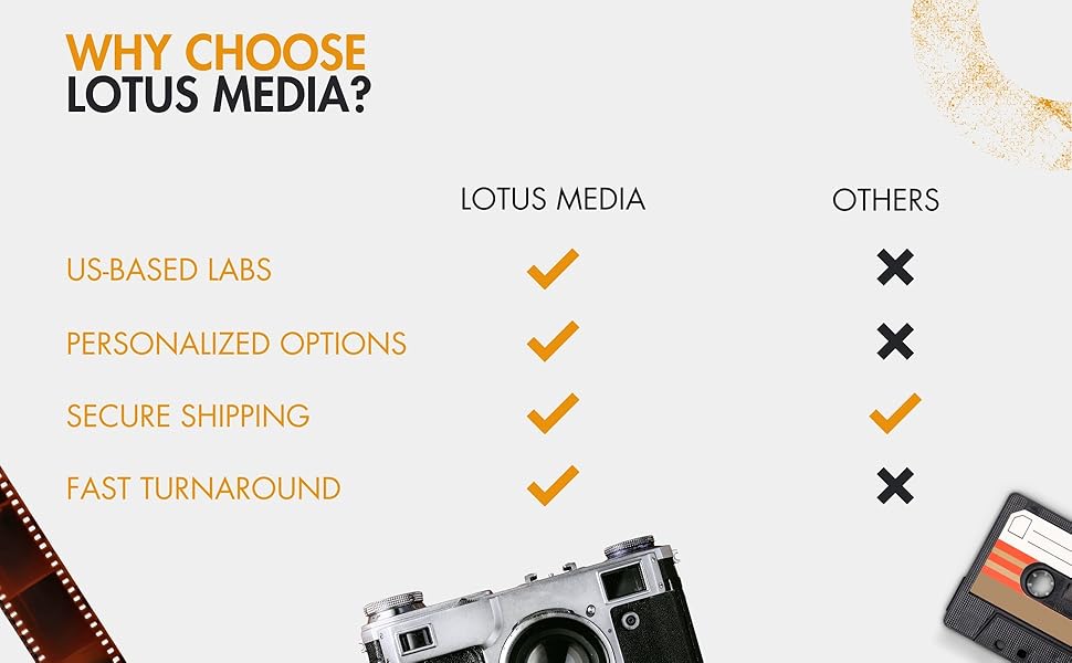 vhs to dvd, digitize videos, vhs to digital, 8mm to mp4, 8mm to digital, convert vhs to dvd, convert