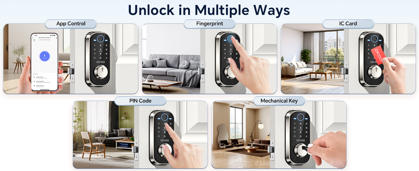 Unlock 5-in-1 multiple ways