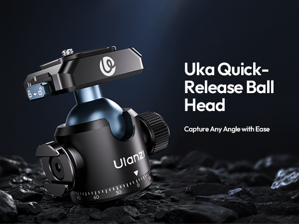 Ulanzi T100 Ball Head