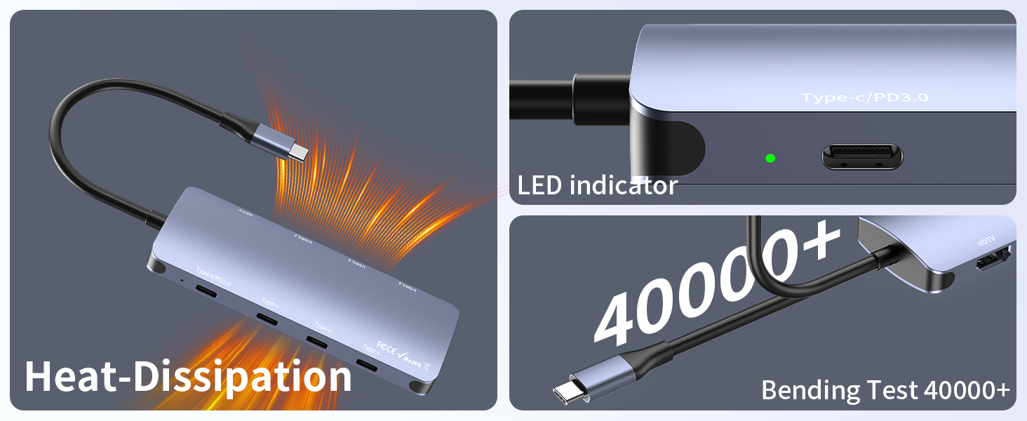 8 in 1 USBC hub