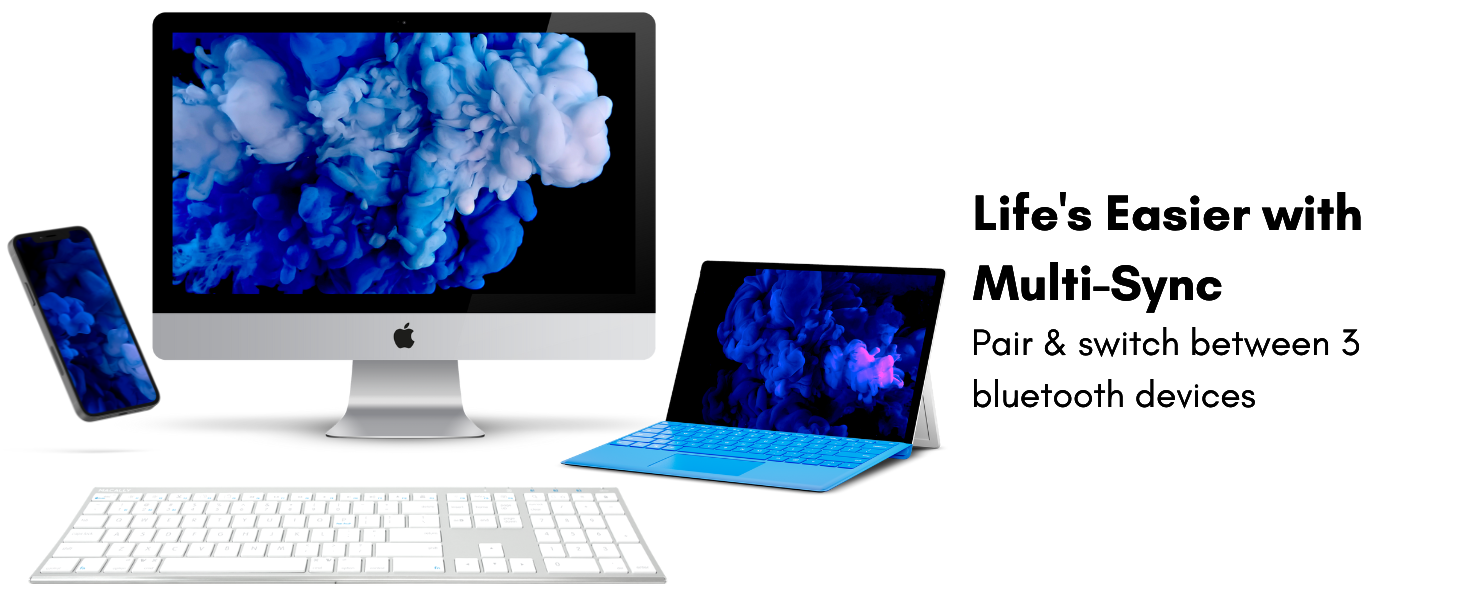 mac keyboard and mouse; mac mouse and keyboard; imac mouse and keyboard; apple mouse and keyboard