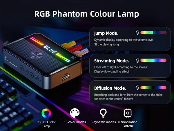 bluetooth receiver for home stereo;bluetooth receiver