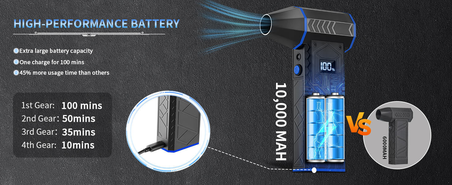 Compressed Air Duster