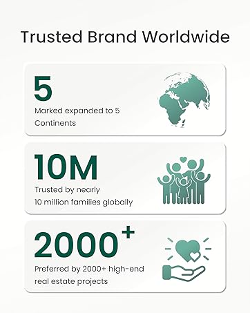 trusted brand worldwide