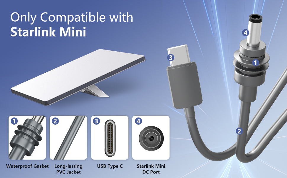 starlink mini cable usb c