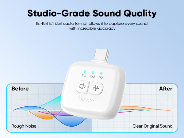 ULANZI A30 Tiny Mic Magnetic, Wireless Lavalier Microphone Mini Size, Noise Cancellation