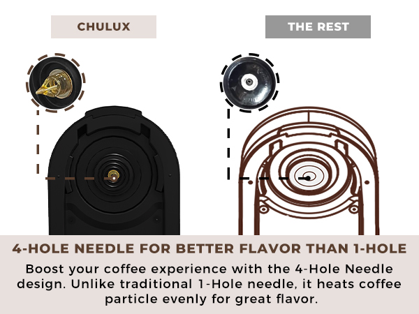 4-hole needle for better flavor than 1-hole