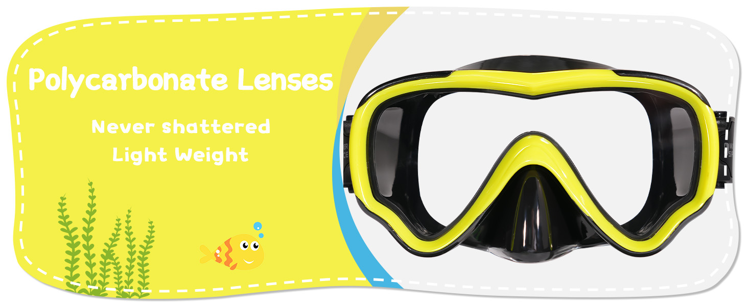 Polycarbonate Lenses for Safety