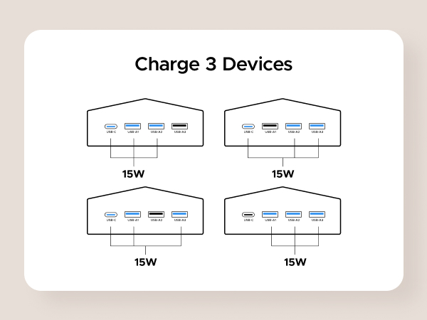 ugreen power strip with usb port