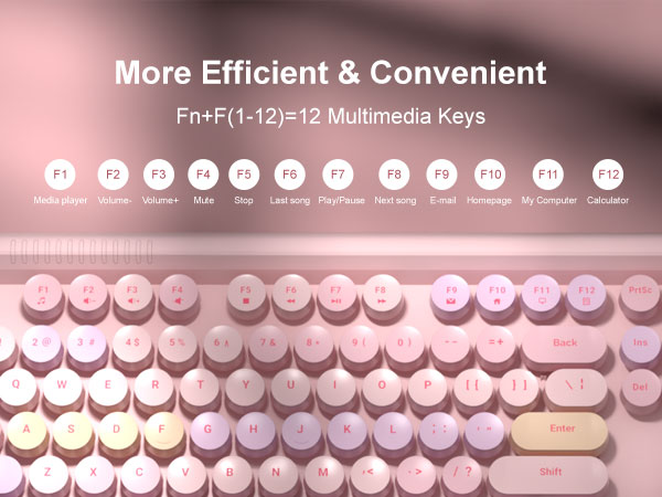 Pink Keyboard