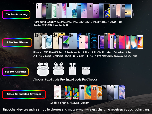 Universal compatibility