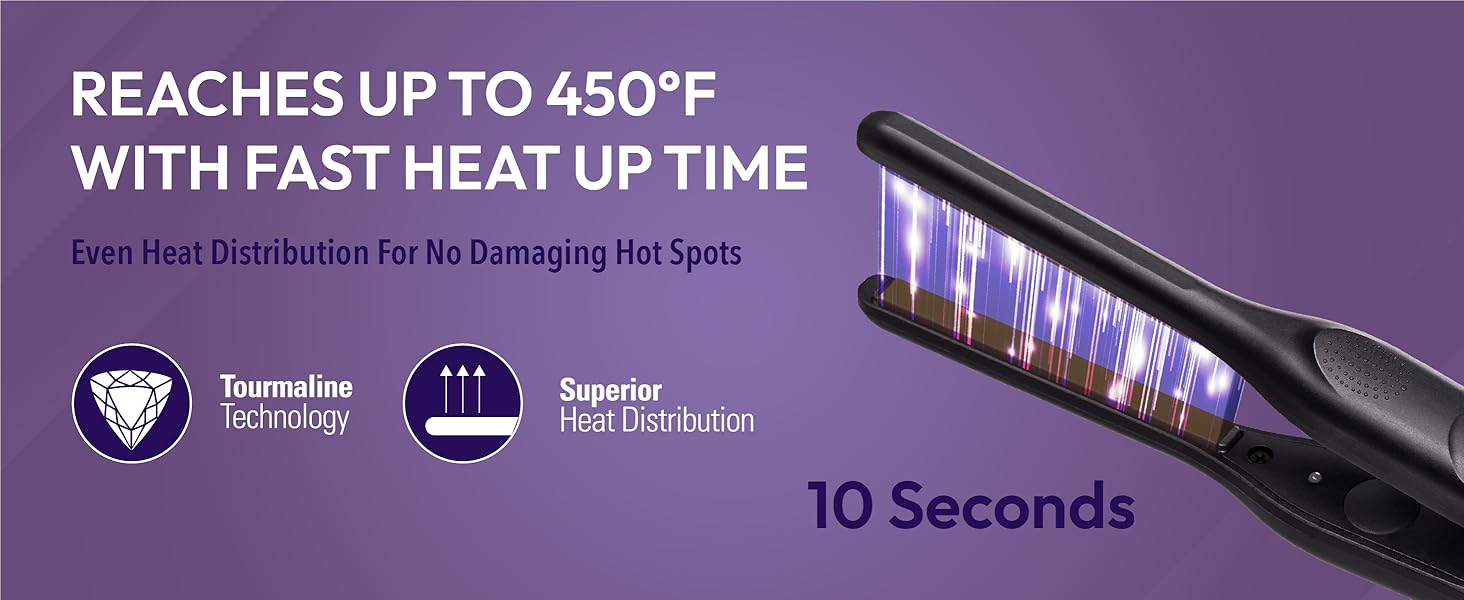 1/2 inch small edge 3/10 irons hot comb tools 3/4 smallest blow dryer travel pixie cut wig supplies