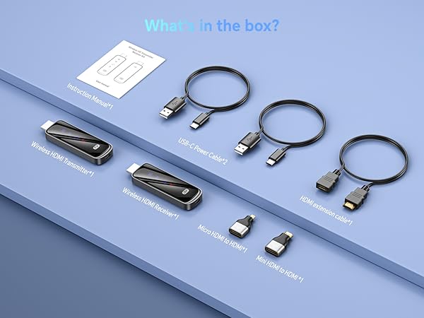 What&amp;#39;s in the box