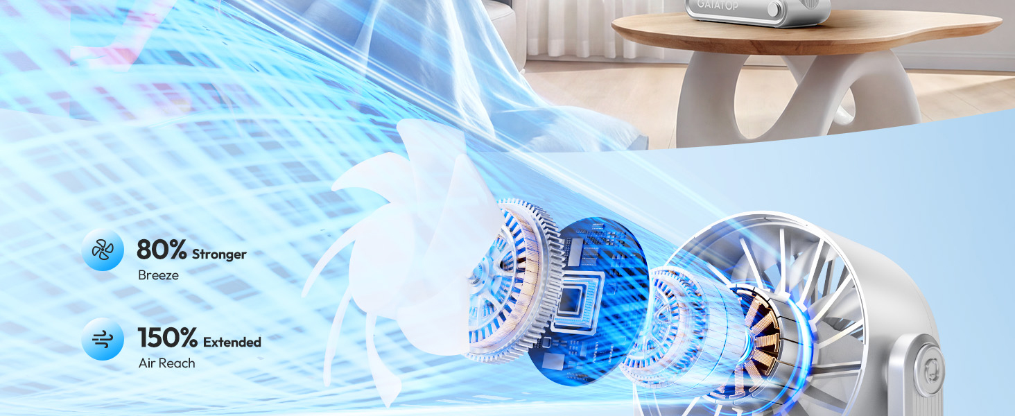 rechargeable fan portable small fan travel fan portable fan for travel ventilador recargable