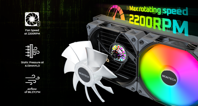 HYPERFLOW DIGITAL AIO