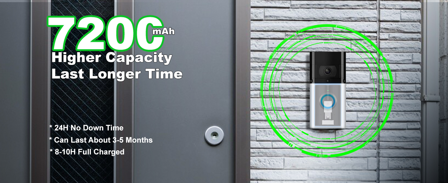 ring doorbell battery