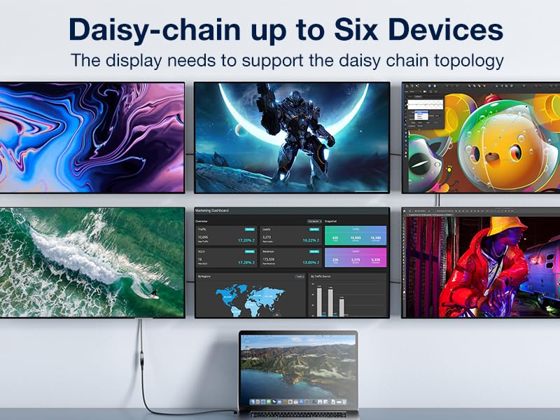 40Gbps 8K@60Hz Video, Type C Male to Female USBC Extender Cord, for iPhone 17