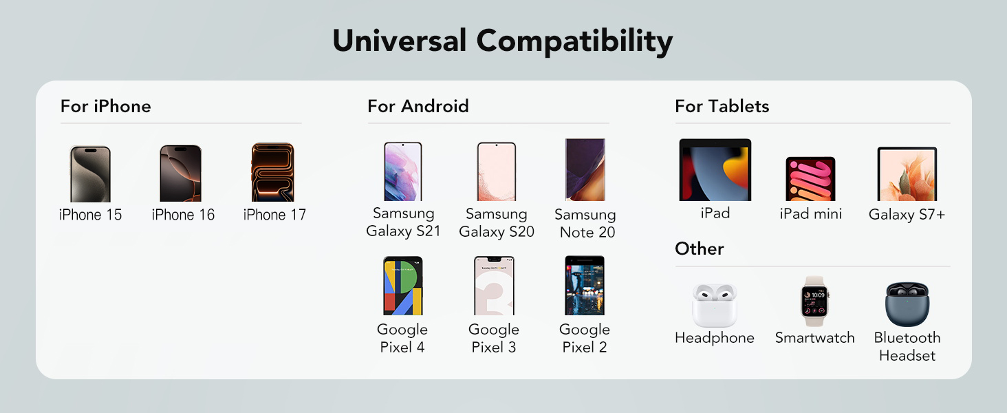 T01 Universal Compatibility