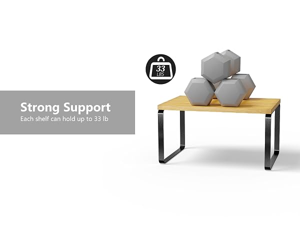 Strong Support