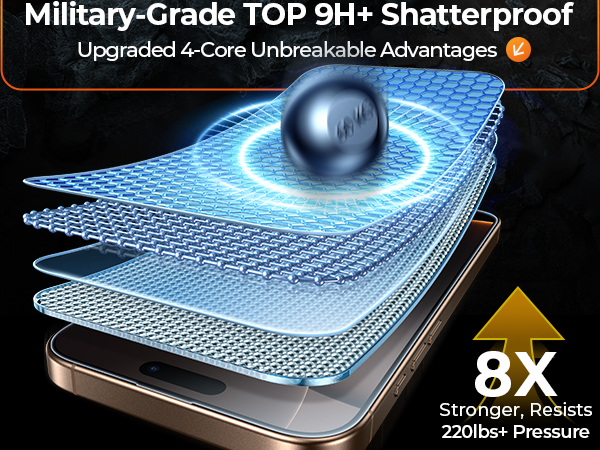 iphone 16 pro screen protector